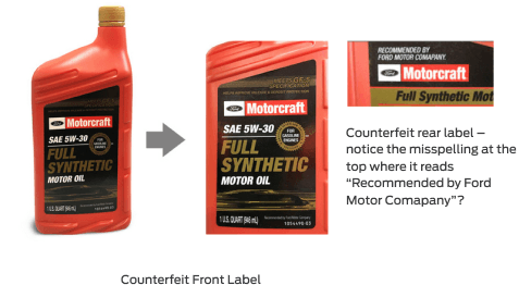 counterfeit